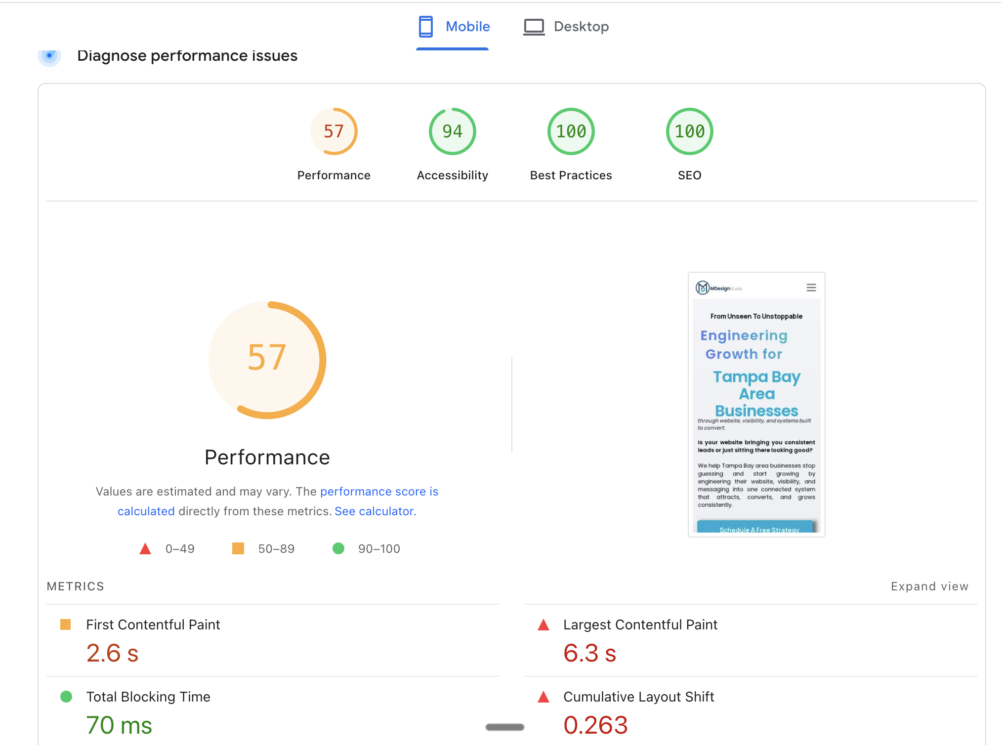 MDesign Studio old website PageSpeed Insights mobile score: 57 performance, 94 accessibility, 100 best practices, 100 SEO